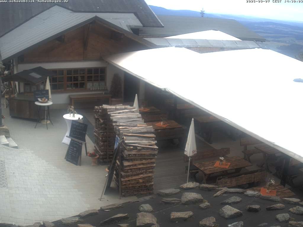 Archiv Foto Webcam Haus Schönblick (rund 1.000 Meter)