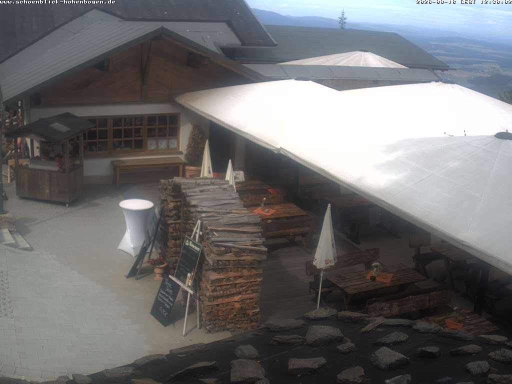 Archiv Foto Webcam Haus Schönblick (rund 1.000 Meter)