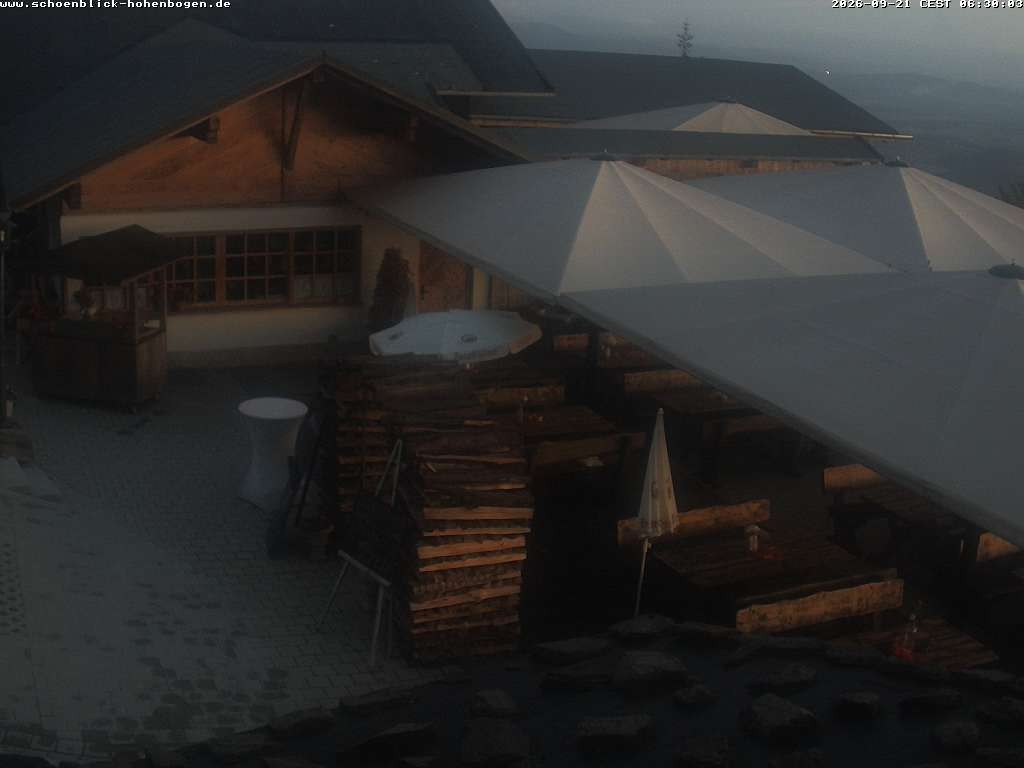 Archiv Foto Webcam Haus Schönblick (rund 1.000 Meter)