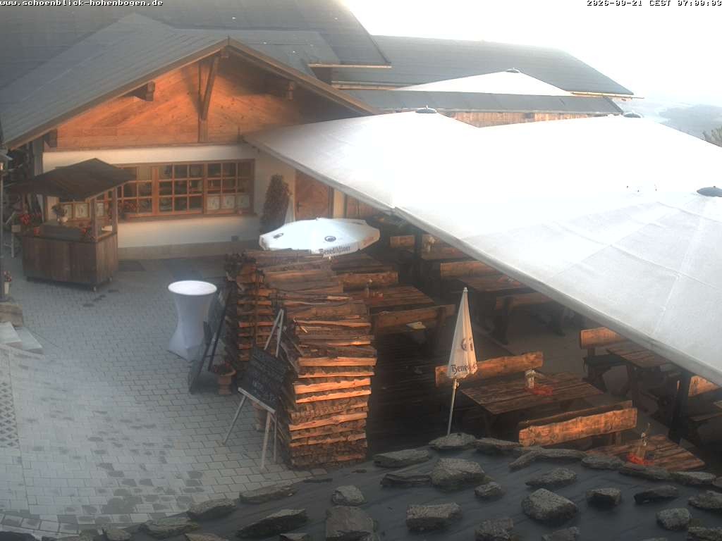 Archiv Foto Webcam Haus Schönblick (rund 1.000 Meter)