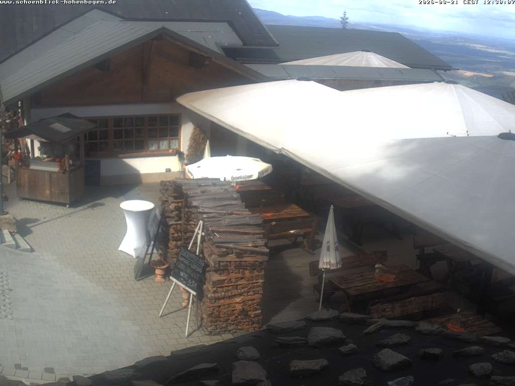 Archiv Foto Webcam Haus Schönblick (rund 1.000 Meter)