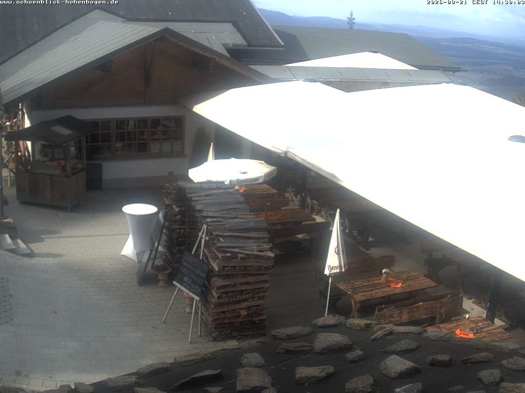 Archiv Foto Webcam Haus Schönblick (rund 1.000 Meter)