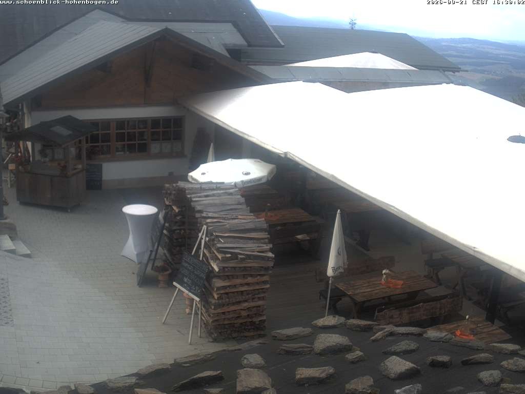 Archiv Foto Webcam Haus Schönblick (rund 1.000 Meter)