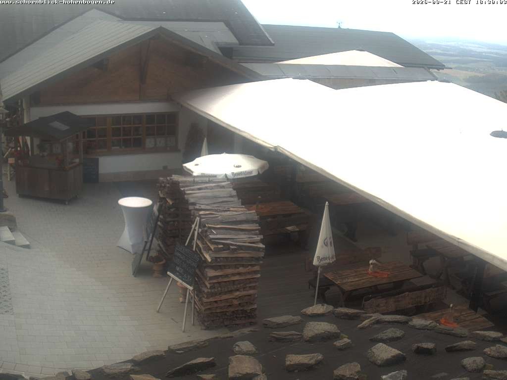 Archiv Foto Webcam Haus Schönblick (rund 1.000 Meter)