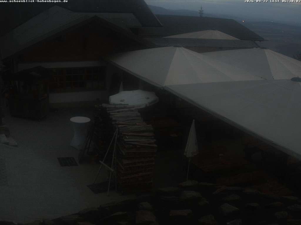 Archiv Foto Webcam Haus Schönblick (rund 1.000 Meter)
