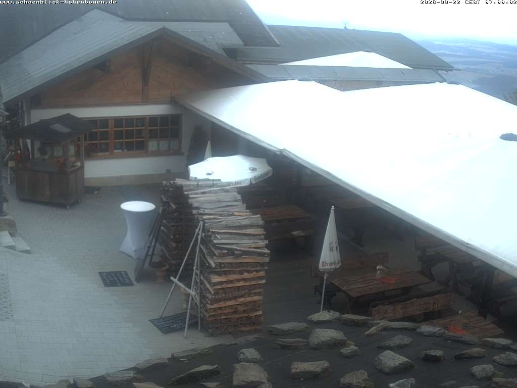 Archiv Foto Webcam Haus Schönblick (rund 1.000 Meter)