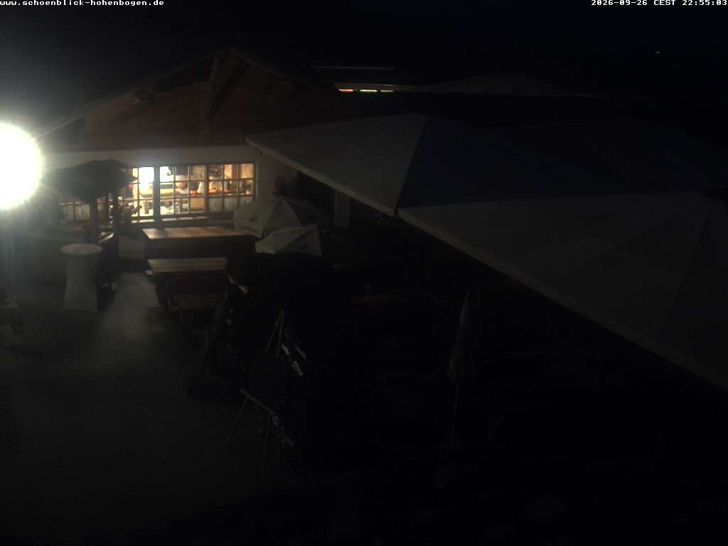 Archiv Foto Webcam Haus Schönblick (rund 1.000 Meter)