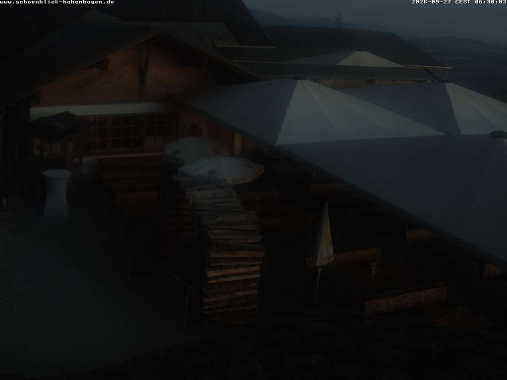 Archiv Foto Webcam Haus Schönblick (rund 1.000 Meter)