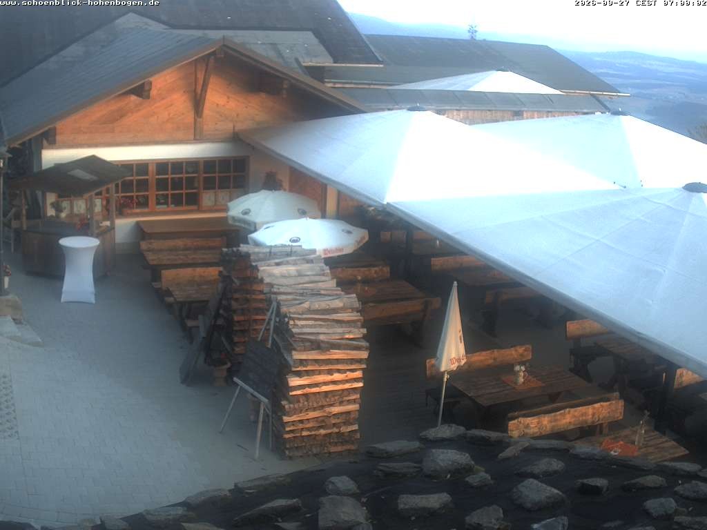 Archiv Foto Webcam Haus Schönblick (rund 1.000 Meter)