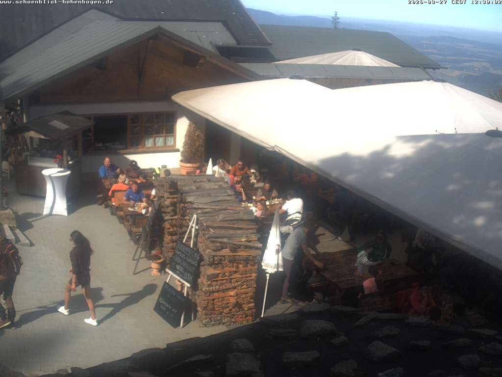 Archiv Foto Webcam Haus Schönblick (rund 1.000 Meter)