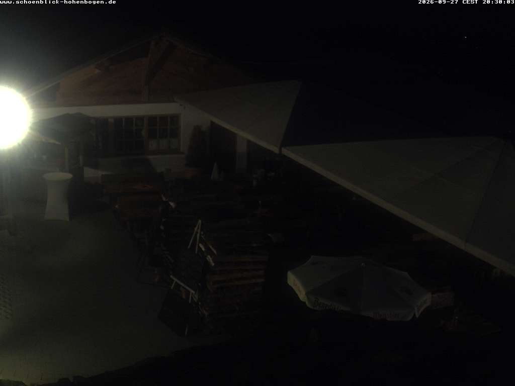 Archiv Foto Webcam Haus Schönblick (rund 1.000 Meter)