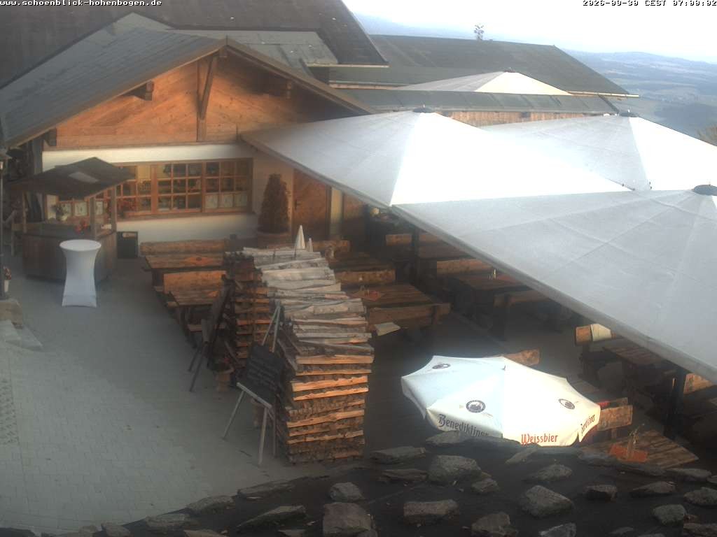 Archiv Foto Webcam Haus Schönblick (rund 1.000 Meter)