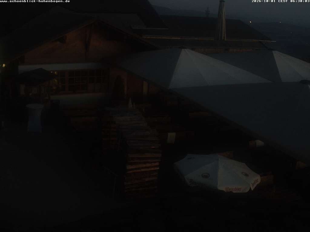 Archiv Foto Webcam Haus Schönblick (rund 1.000 Meter)