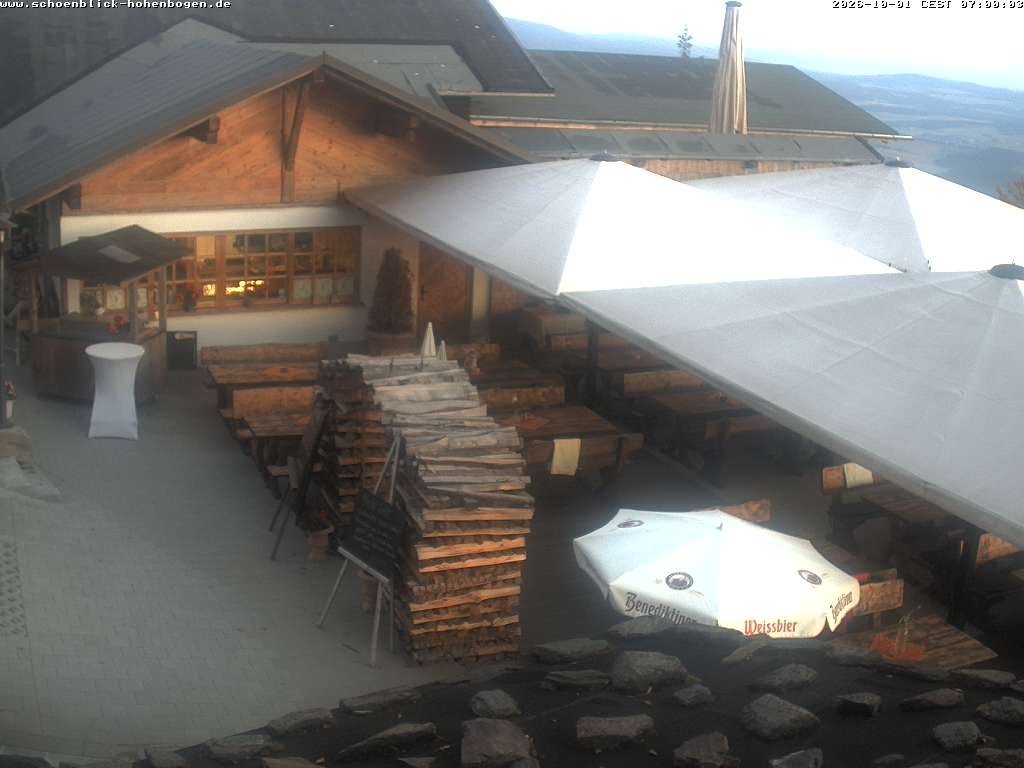Archiv Foto Webcam Haus Schönblick (rund 1.000 Meter)