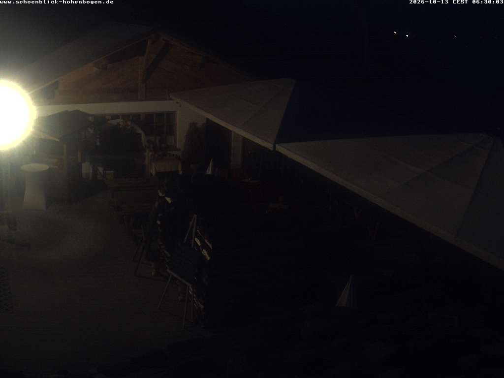 Archiv Foto Webcam Haus Schönblick (rund 1.000 Meter)