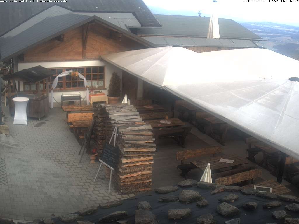 Archiv Foto Webcam Haus Schönblick (rund 1.000 Meter)