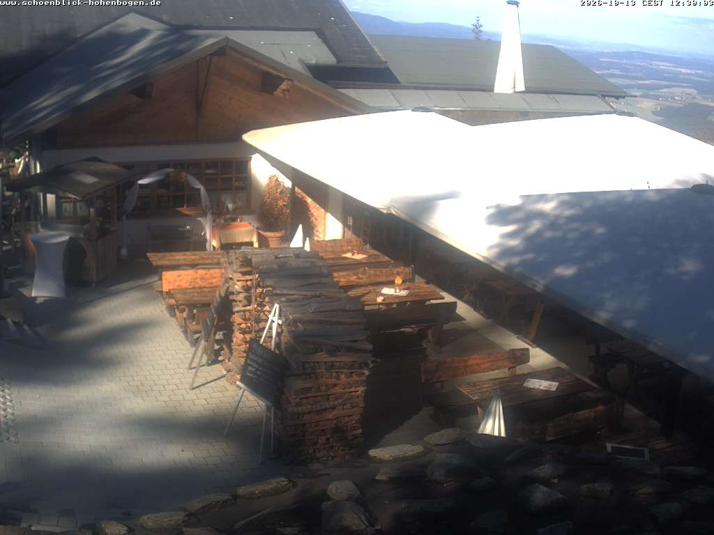 Archiv Foto Webcam Haus Schönblick (rund 1.000 Meter)