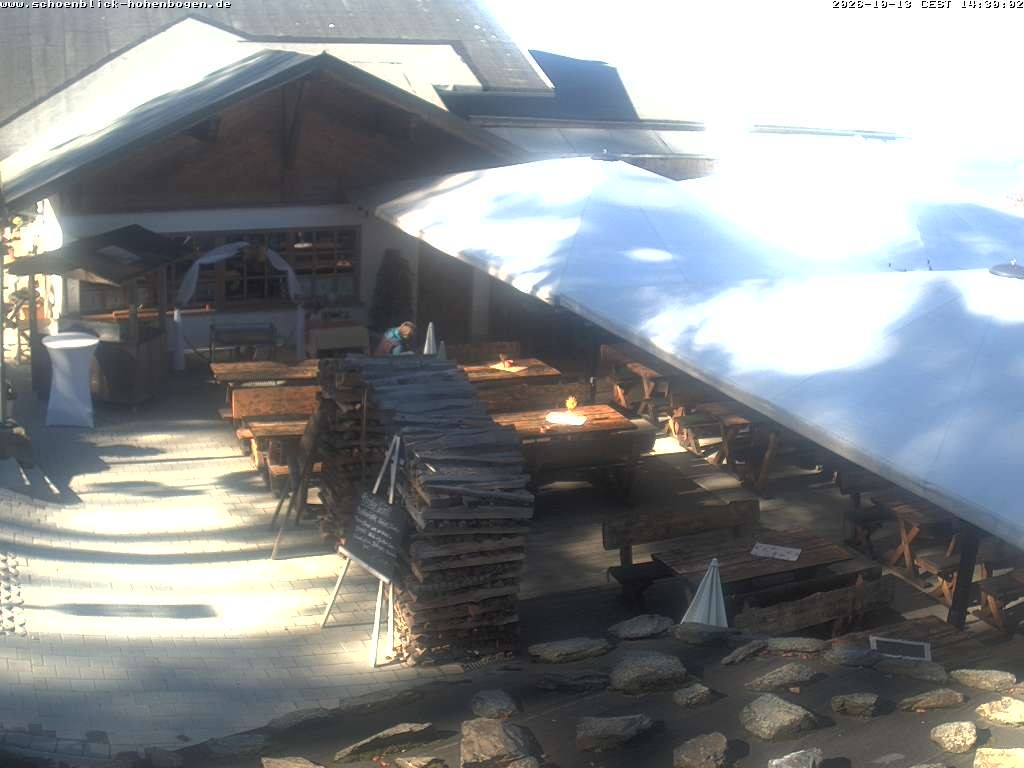 Archiv Foto Webcam Haus Schönblick (rund 1.000 Meter)