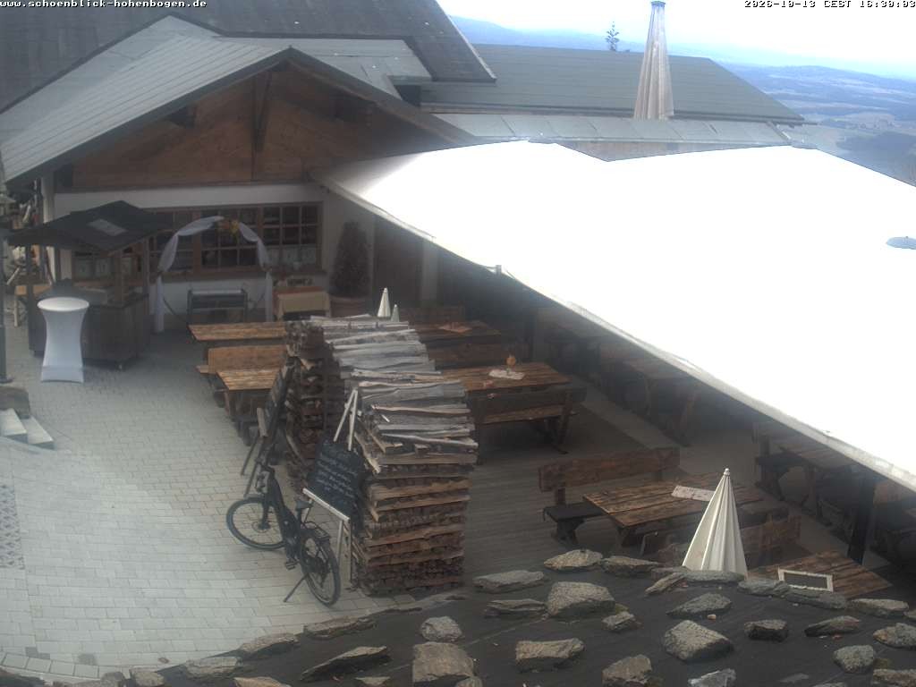 Archiv Foto Webcam Haus Schönblick (rund 1.000 Meter)