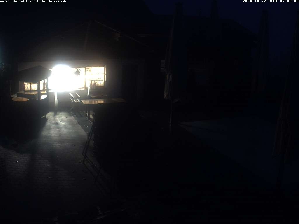Archiv Foto Webcam Haus Schönblick (rund 1.000 Meter)