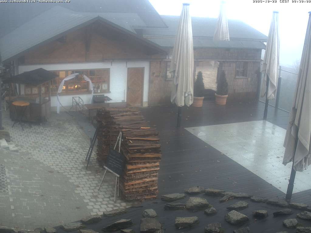 Archiv Foto Webcam Haus Schönblick (rund 1.000 Meter)