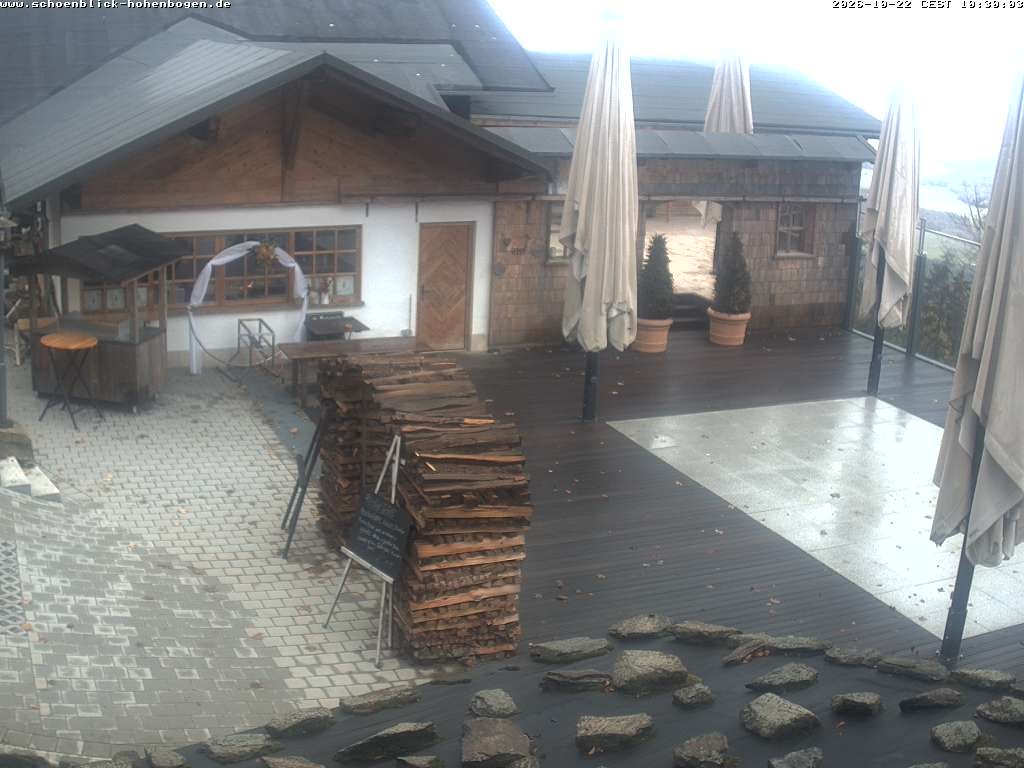 Archiv Foto Webcam Haus Schönblick (rund 1.000 Meter)