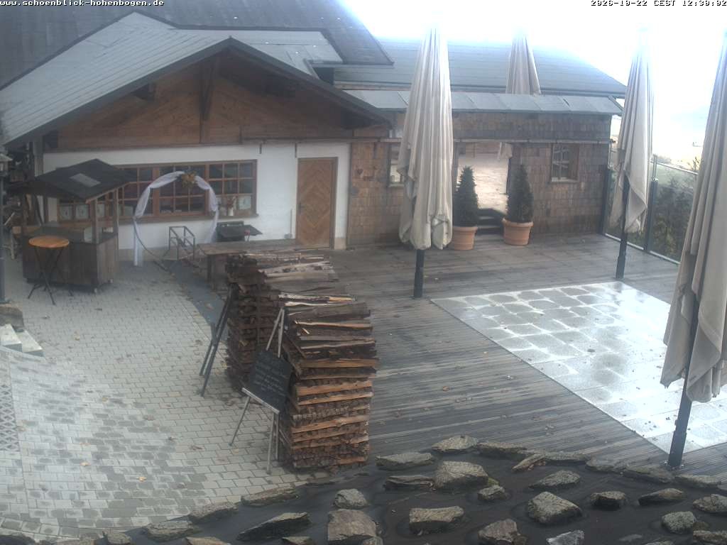 Archiv Foto Webcam Haus Schönblick (rund 1.000 Meter)