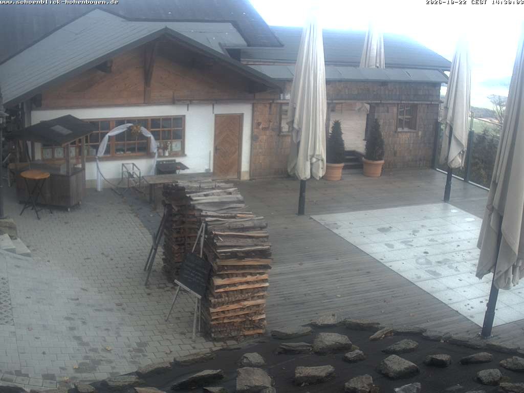 Archiv Foto Webcam Haus Schönblick (rund 1.000 Meter)