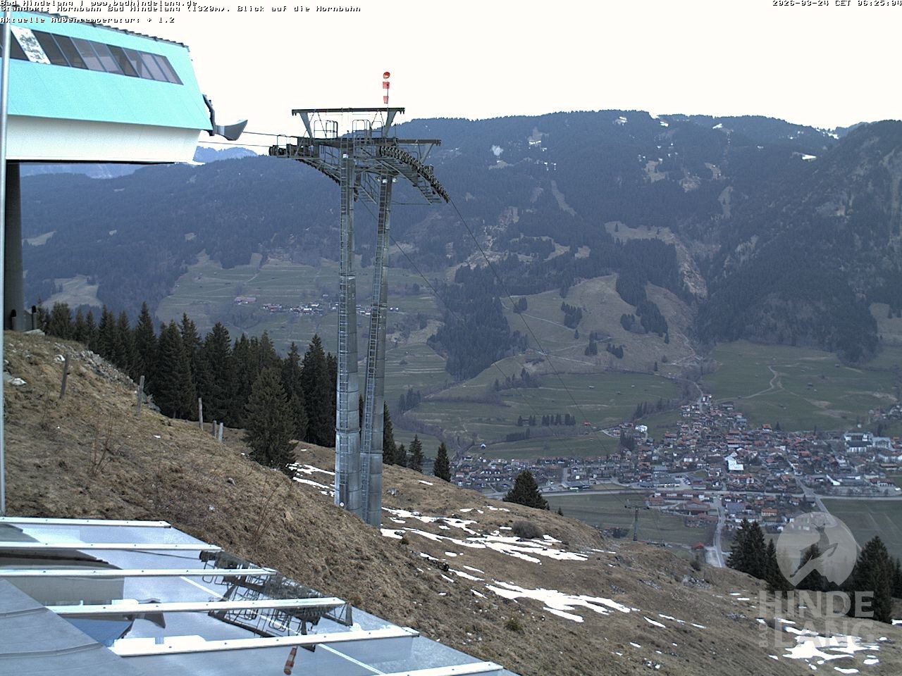 Archived image Webcam Mountain station Hornbahn