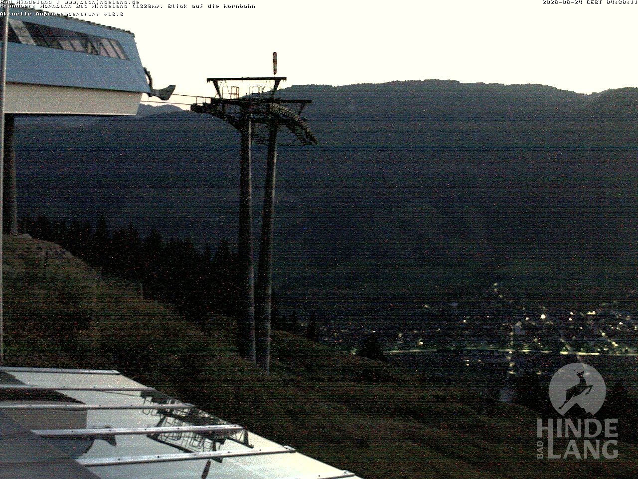 Archived image Webcam Mountain station Hornbahn