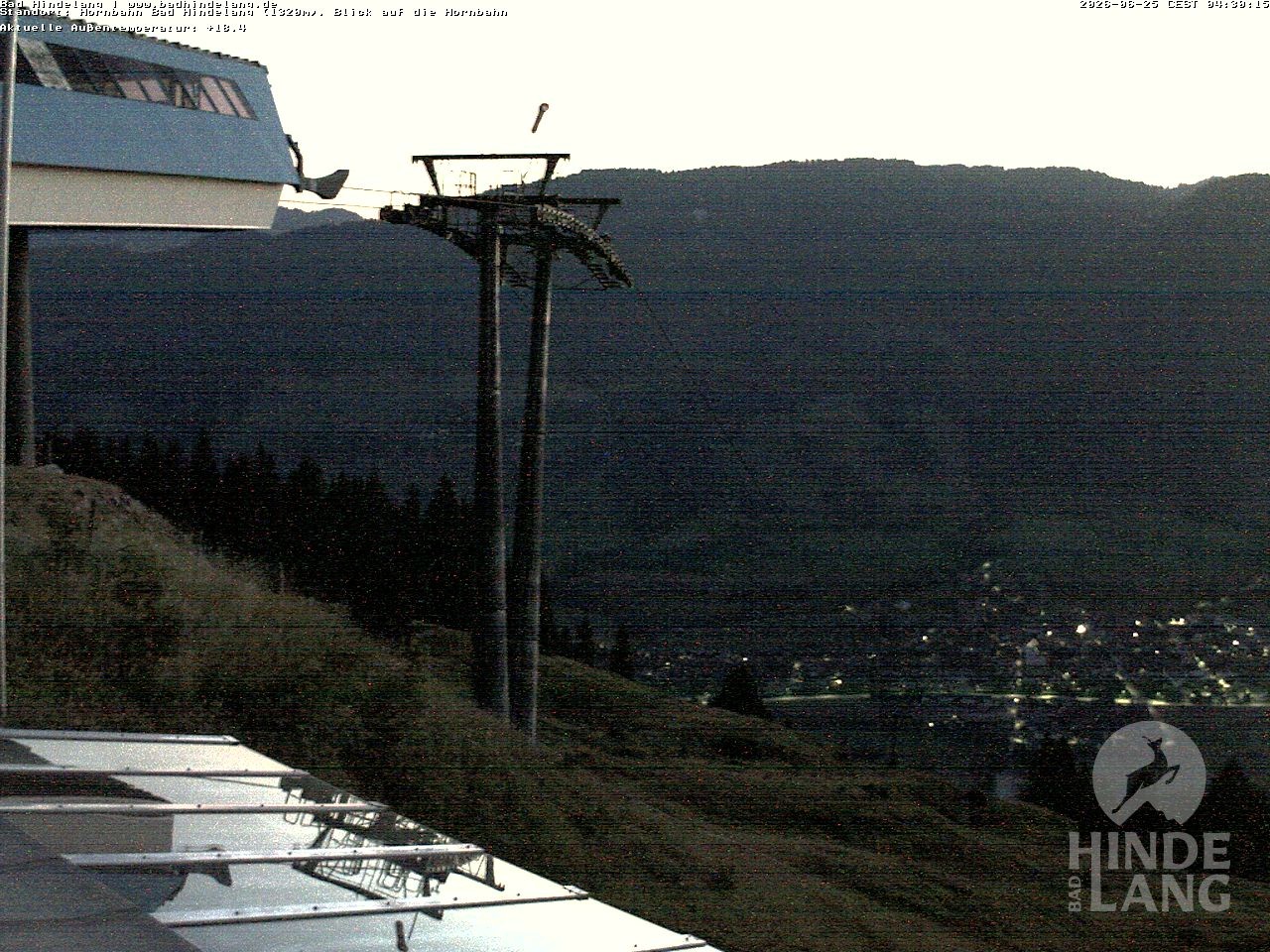 Archived image Webcam Mountain station Hornbahn