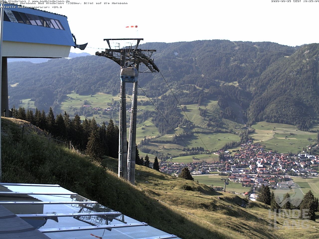 Archived image Webcam Mountain station Hornbahn