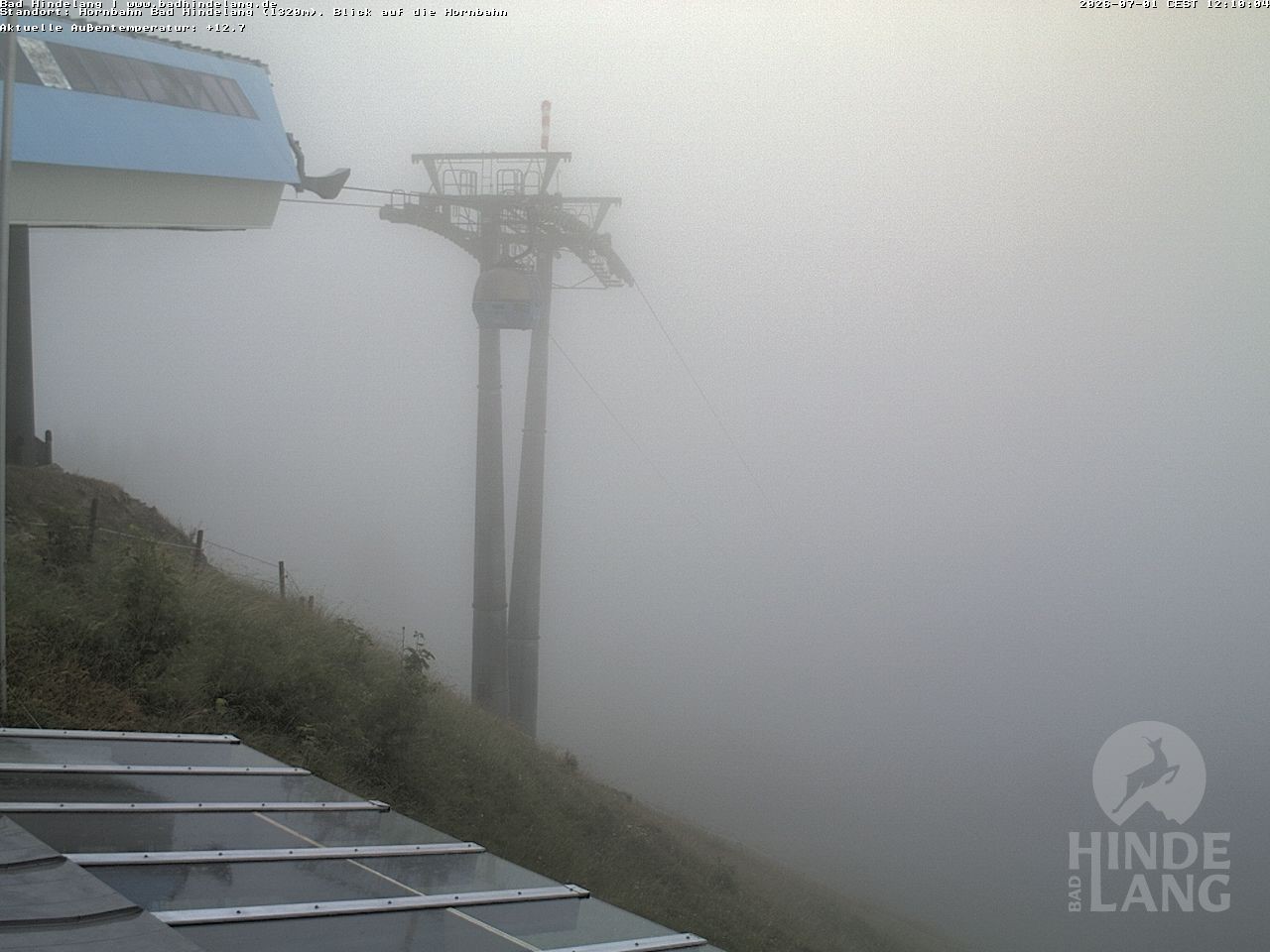 Archived image Webcam Mountain station Hornbahn