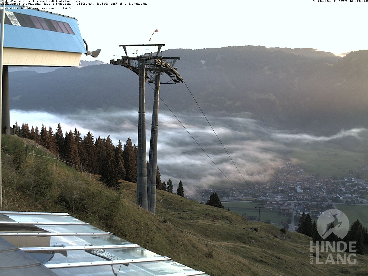 Archived image Webcam Mountain station Hornbahn