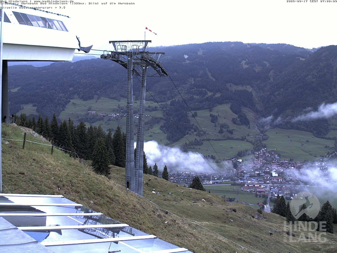 Archived image Webcam Mountain station Hornbahn