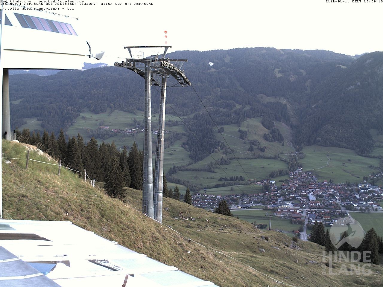Archived image Webcam Mountain station Hornbahn