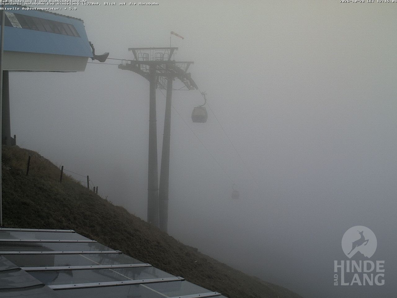 Archived image Webcam Mountain station Hornbahn