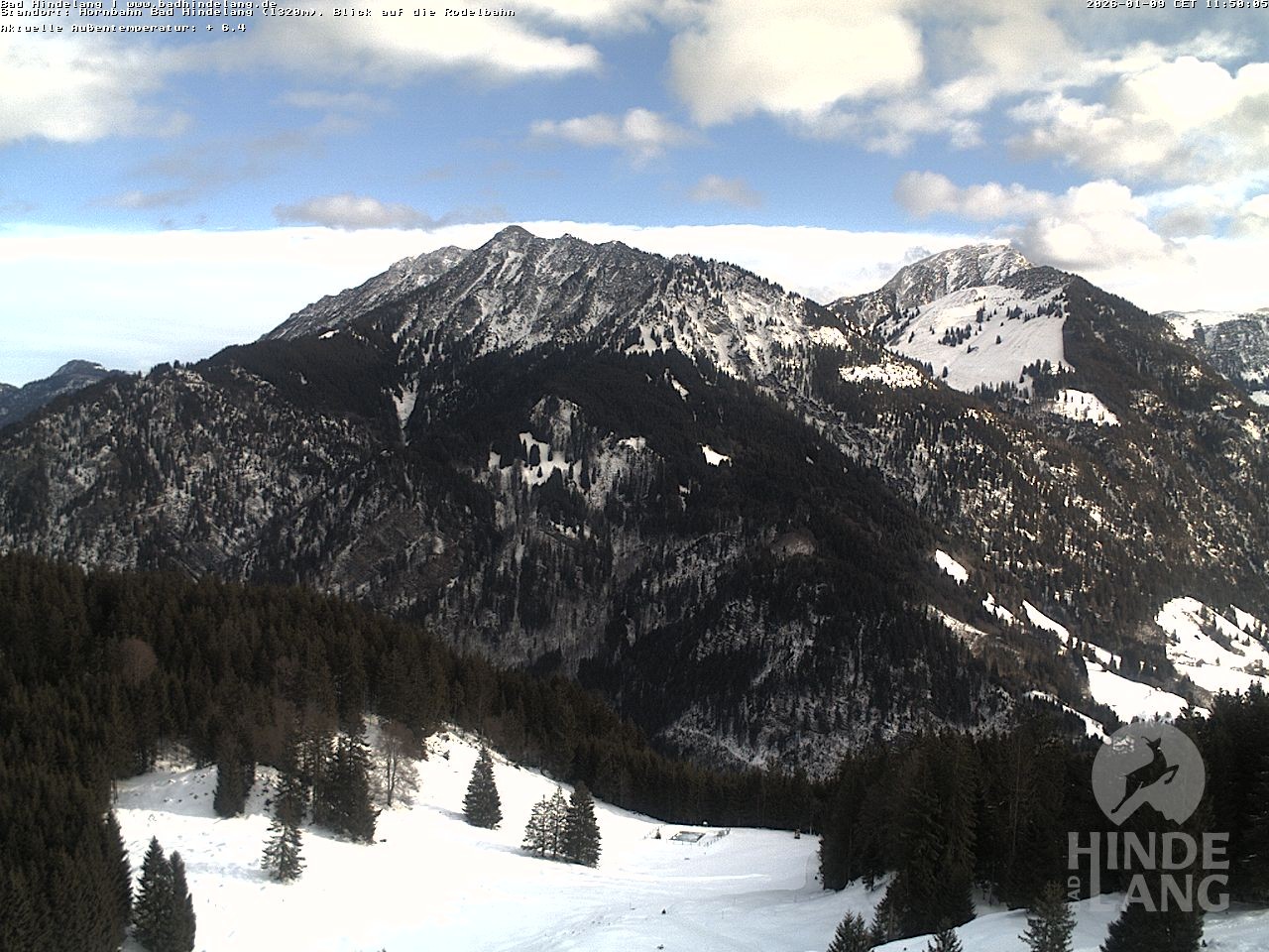 Archiv Foto Webcam Blick auf Hornalp