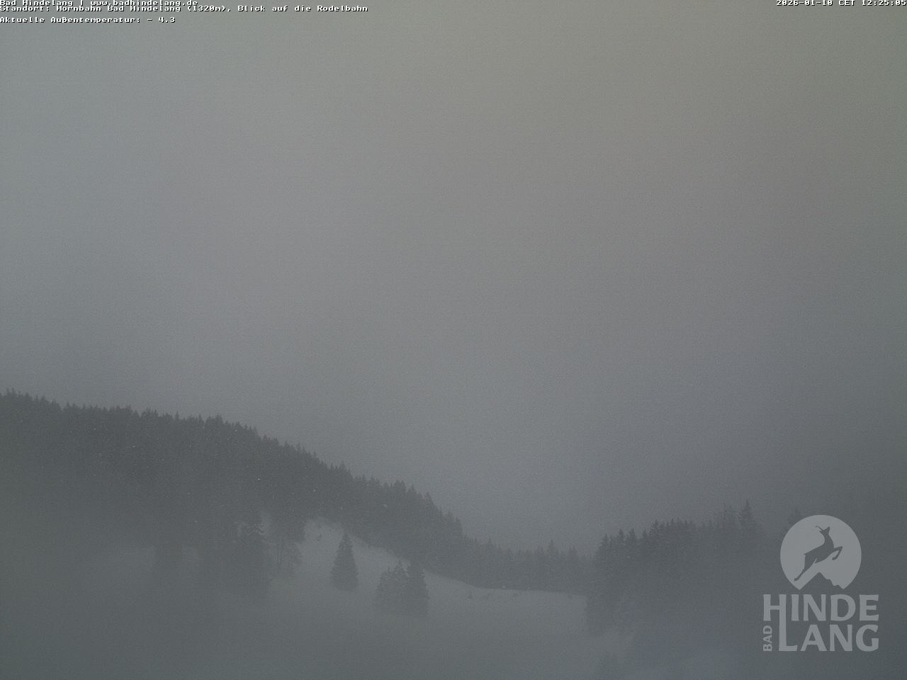 Archiv Foto Webcam Blick auf Hornalp
