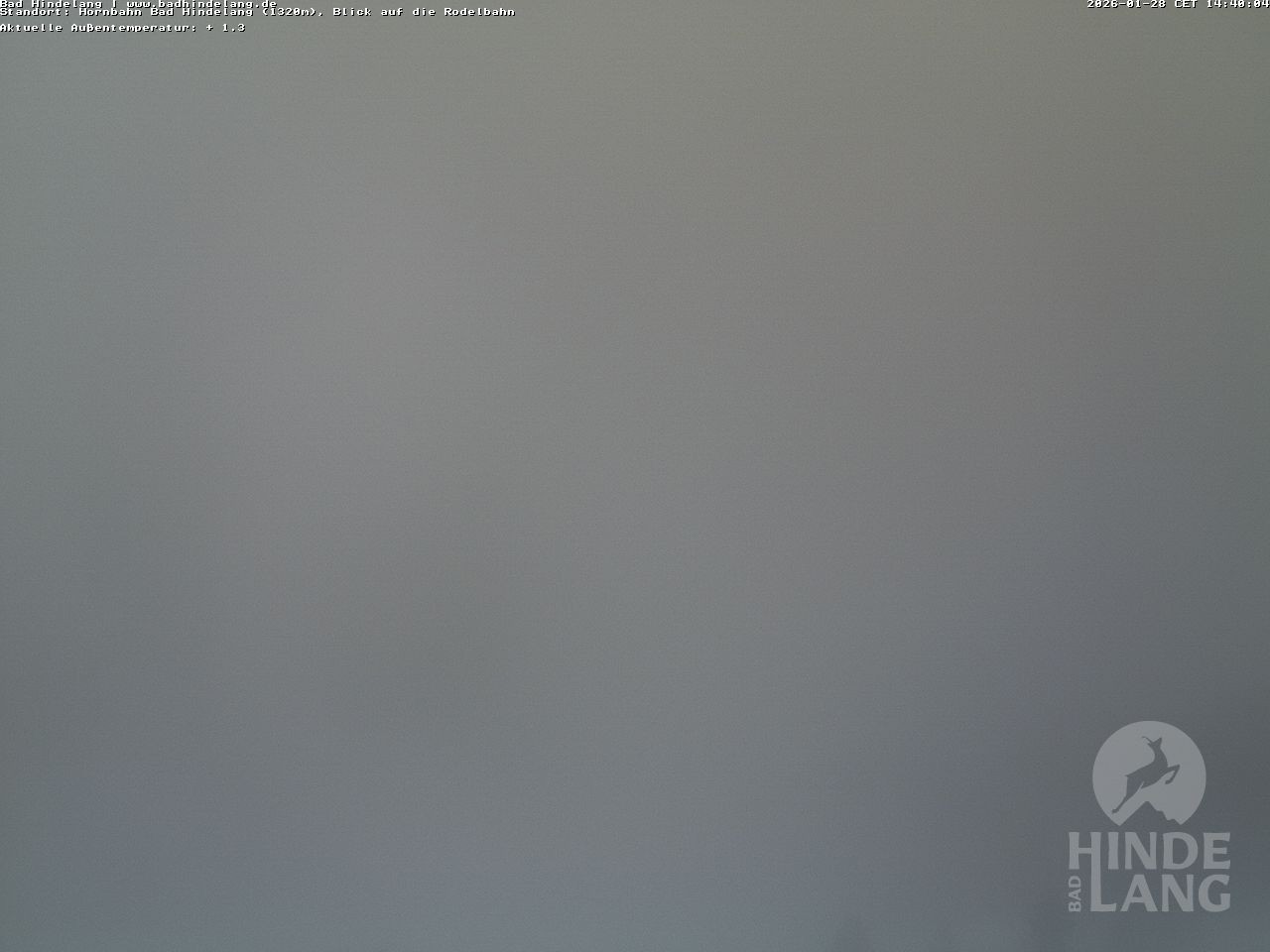 Archiv Foto Webcam Blick auf Hornalp