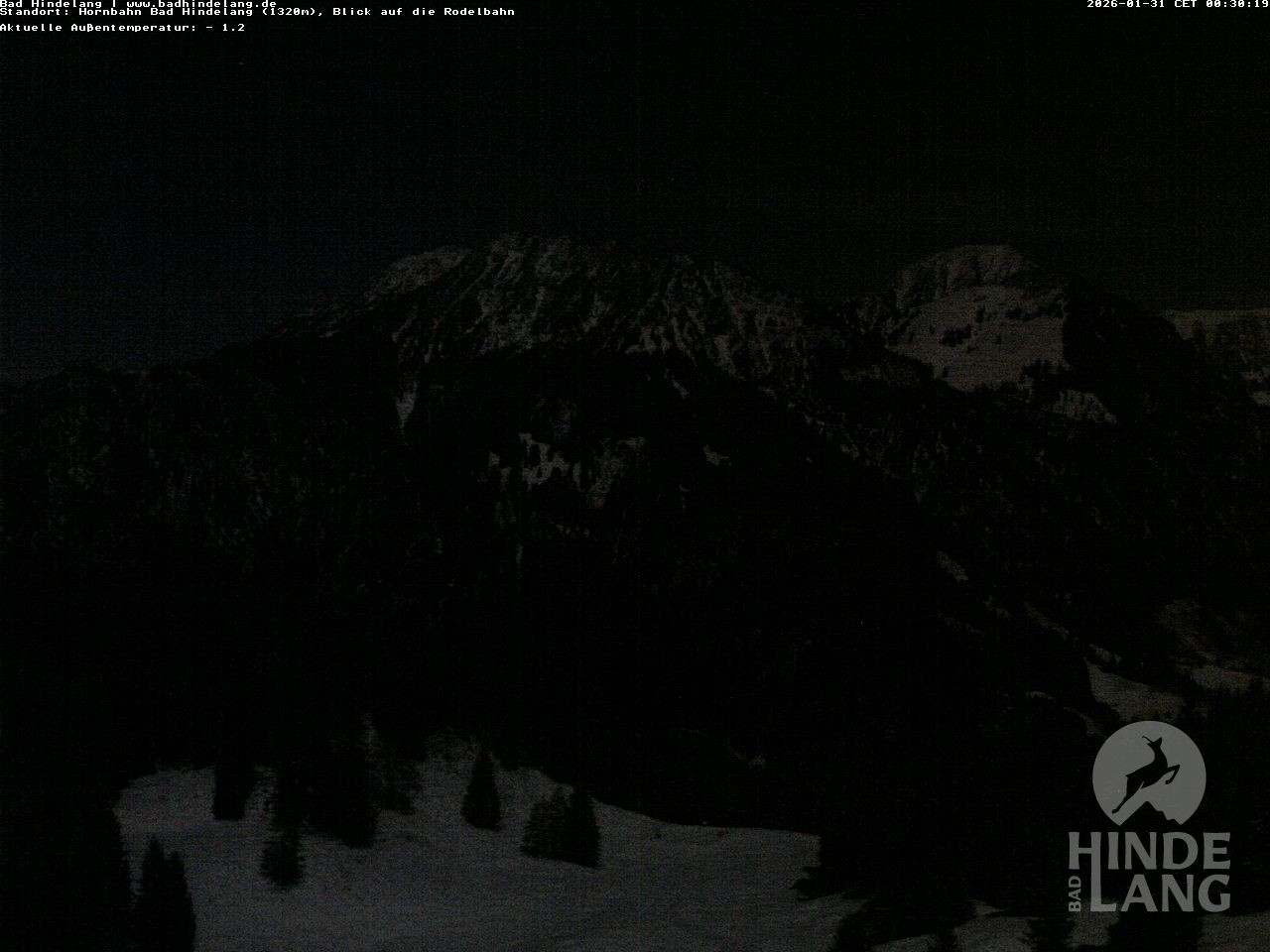Archiv Foto Webcam Blick auf Hornalp