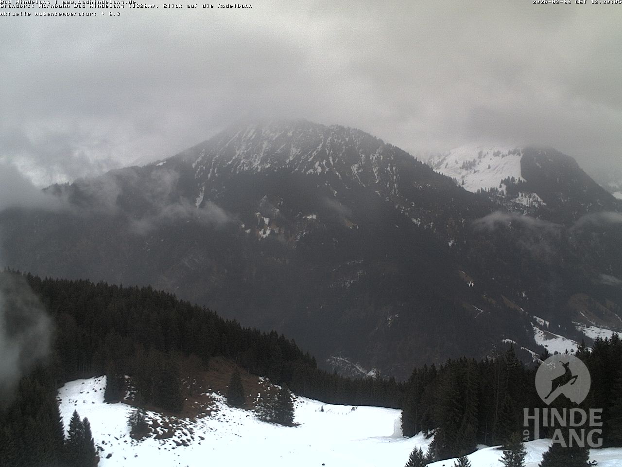 Archiv Foto Webcam Blick auf Hornalp