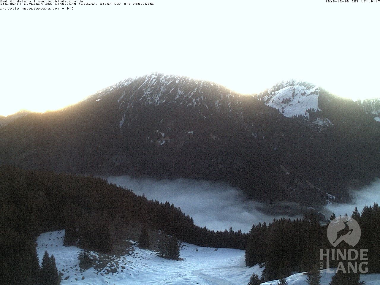 Archiv Foto Webcam Blick auf Hornalp