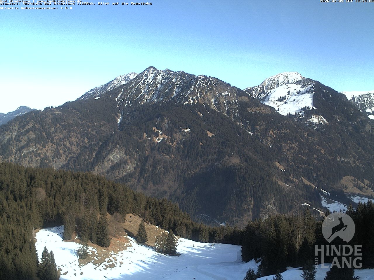Archiv Foto Webcam Blick auf Hornalp