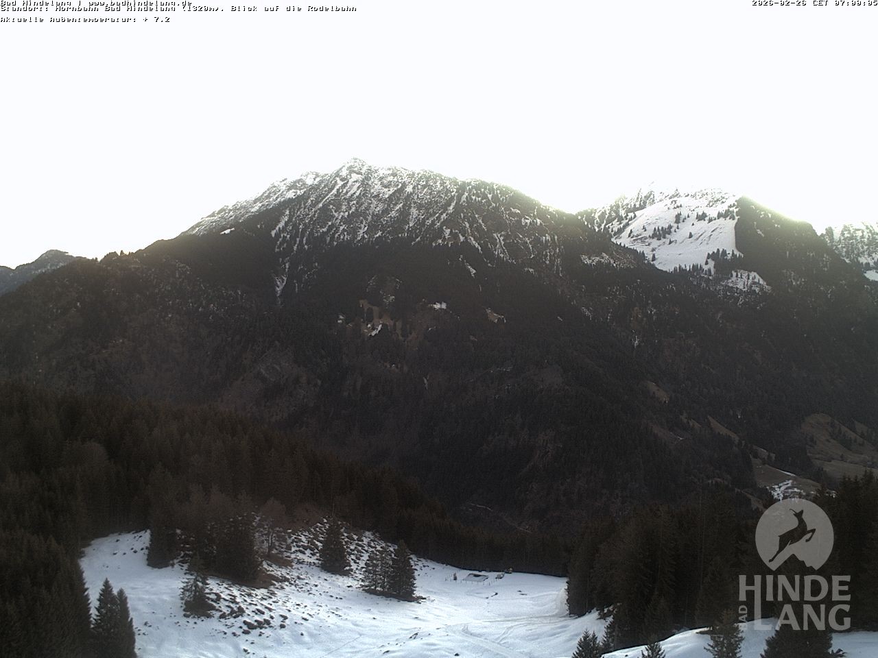 Archived image Webcam Bergstation Hahnenbahn Hindelang