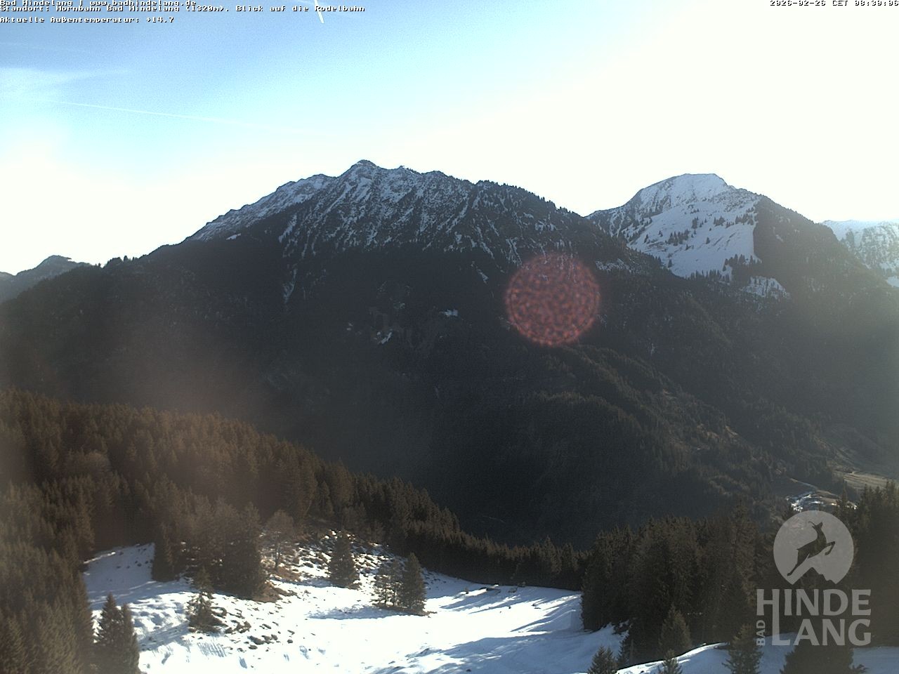 Archived image Webcam Bergstation Hahnenbahn Hindelang