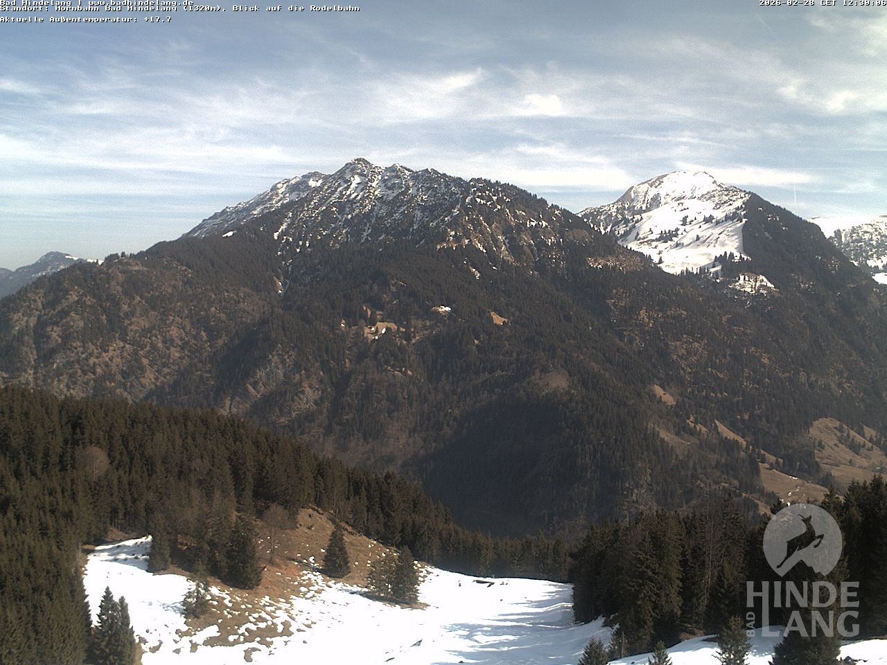 Archiv Foto Webcam Blick auf Hornalp