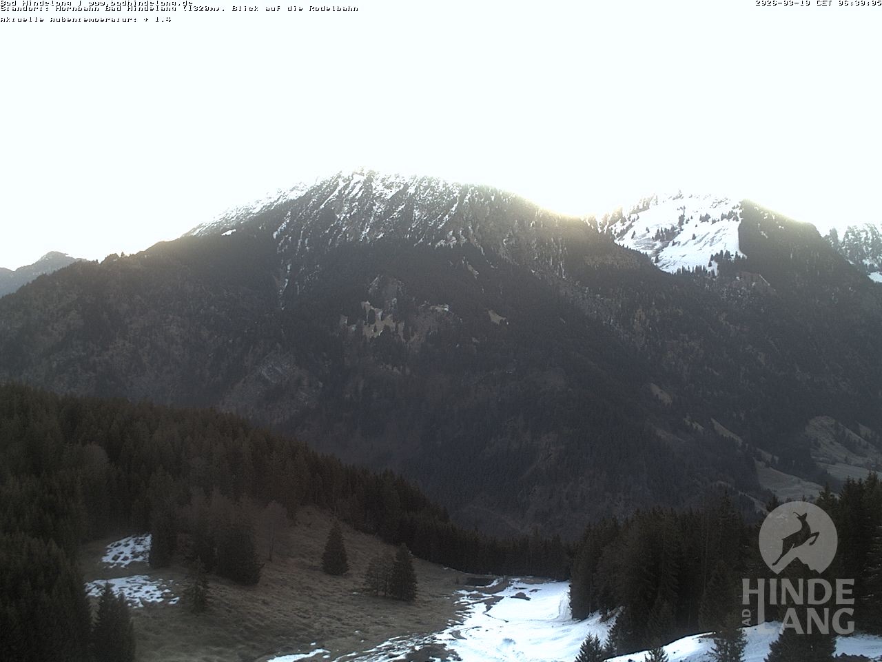 Archiv Foto Webcam Blick auf Hornalp