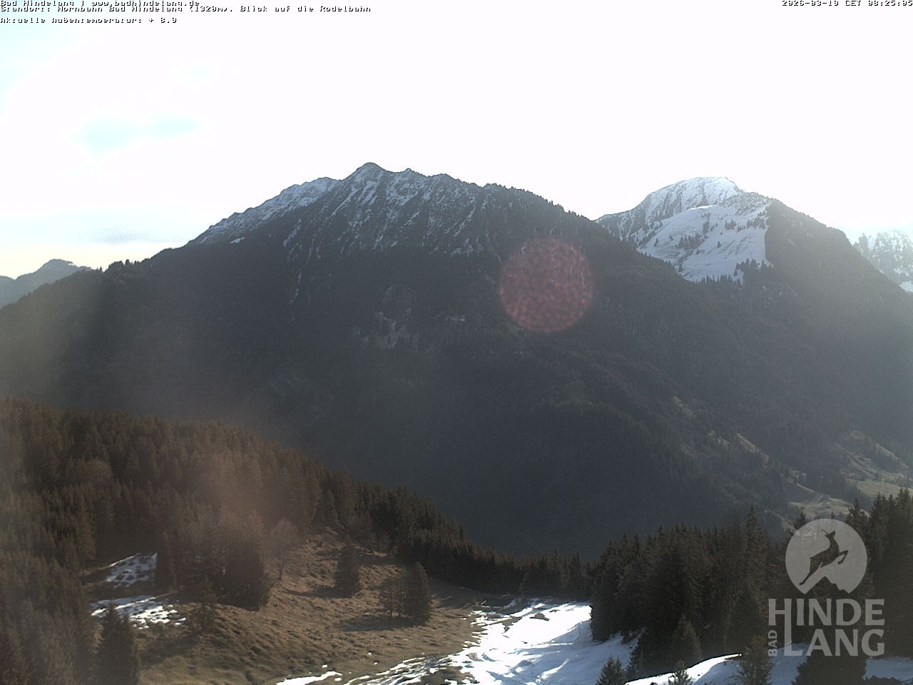 Archiv Foto Webcam Blick auf Hornalp