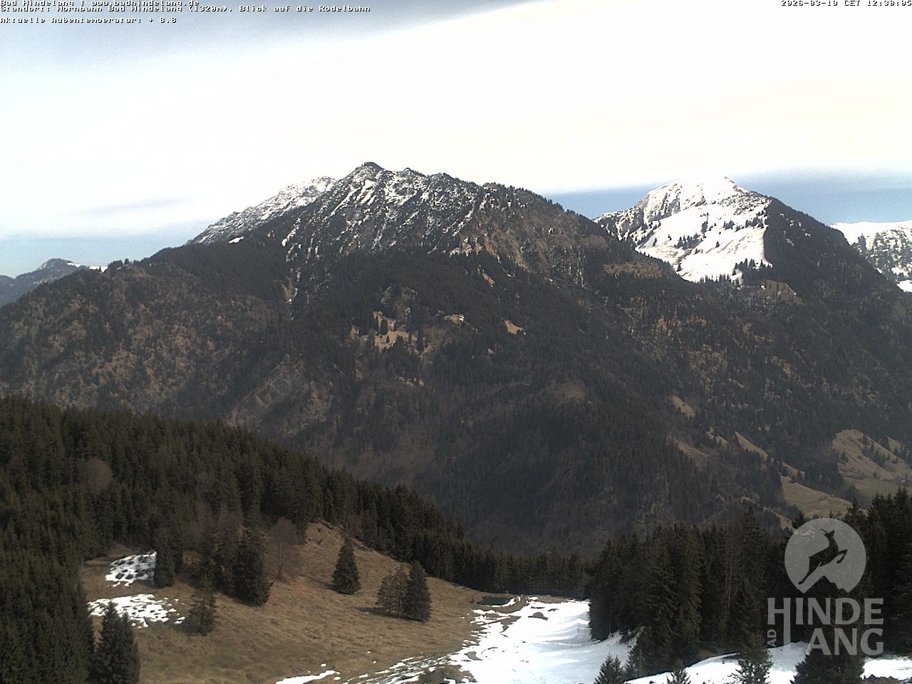 Archiv Foto Webcam Blick auf Hornalp